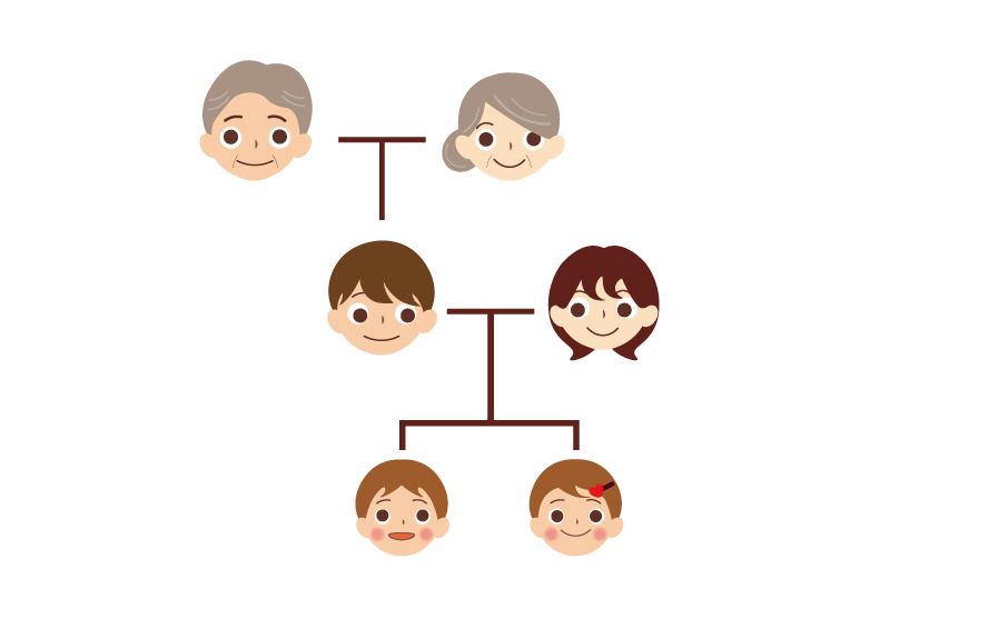 遺伝や生まれつきが痩せすぎに関係あるのか?